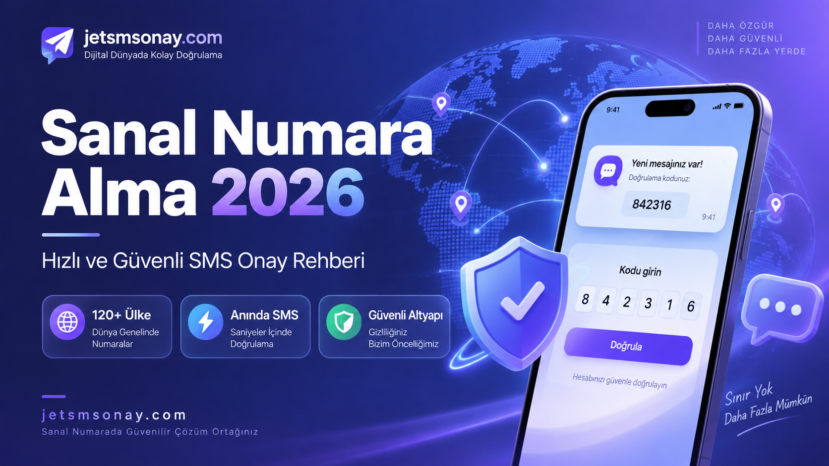 Sanal Numara Alma 2026: Hızlı ve Güvenli SMS Onay Rehberi