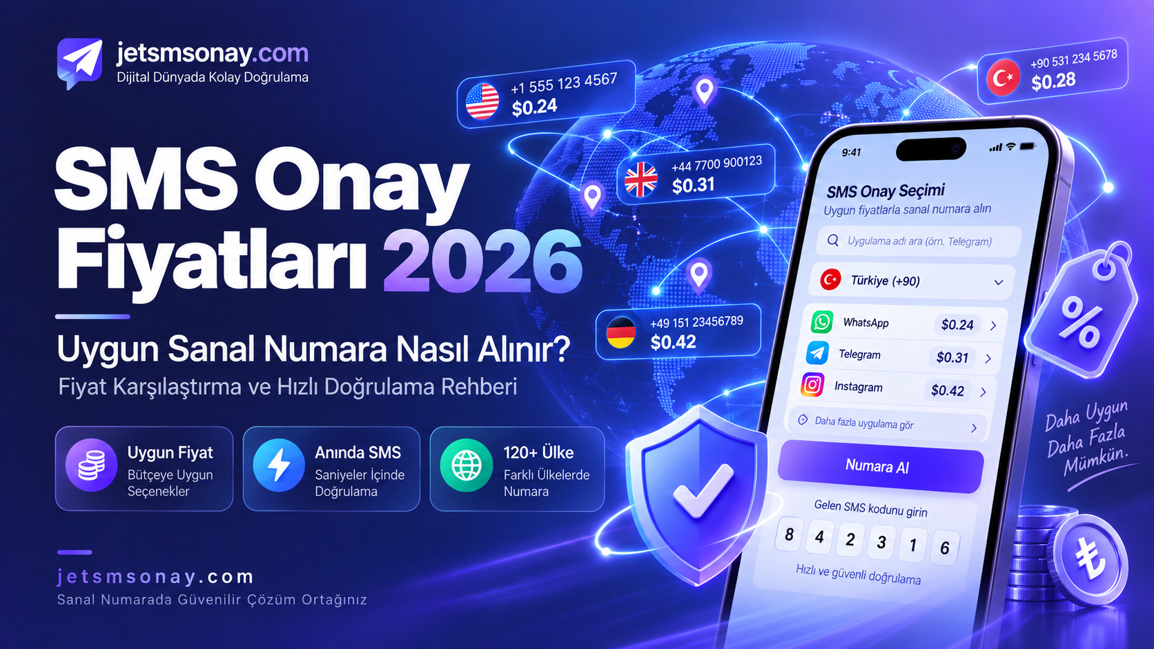 SMS Onay Fiyatları 2026: Uygun Sanal Numara Nasıl Alınır?